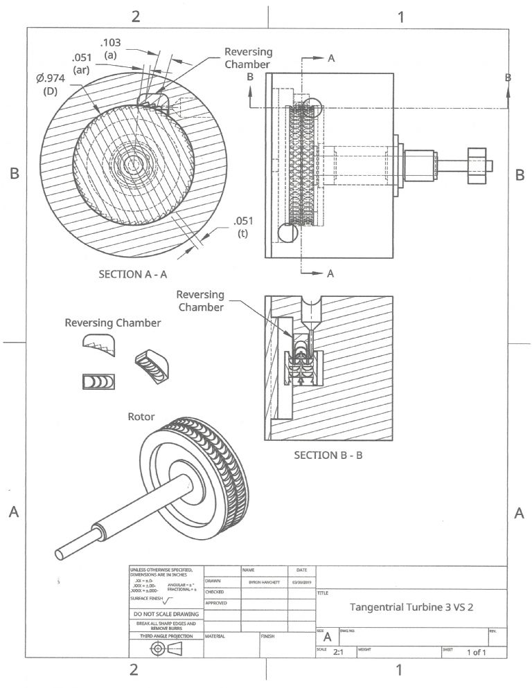 Tangential Turbine 3 VS 2